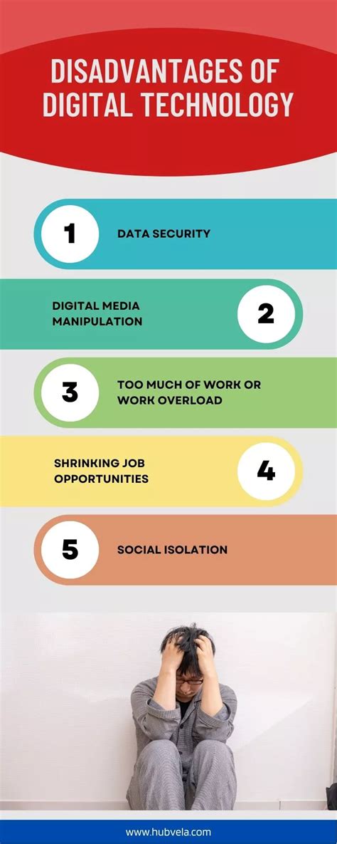 disadvantages of electronic media|Growing up in a digital world: benefits and risks .